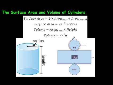 Cylinders: How to Find the Surface Area and Volume of a Cylinder! - YouTube