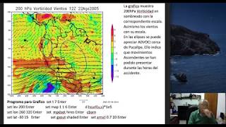 Diagnóstico Meteorológico usando GRADS   Parte 06