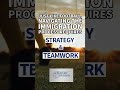 Secure your future—because in immigration, just like football, the right strategy wins the game!