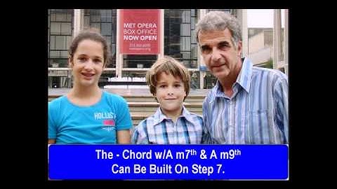 Part 7b. LESSON 21 of 32, The Sib_Bb Major Scale. EAR TRAINING EXERCISES