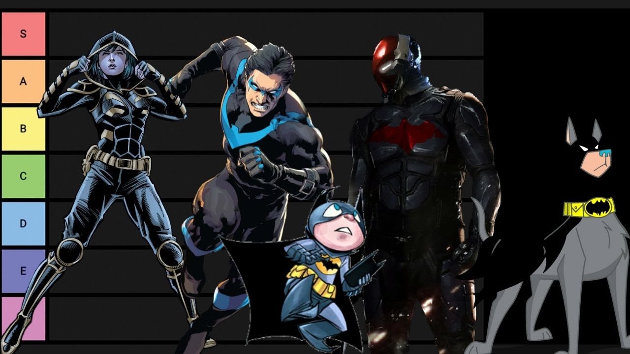 Ranking All Of Batman's Sidekicks! - YouTube