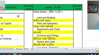 best of balance sheet format in gujarati free watch download todaypk where is prepaid rent on the income statement youtube