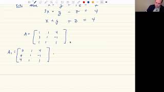 Introduction Cramer's Rule