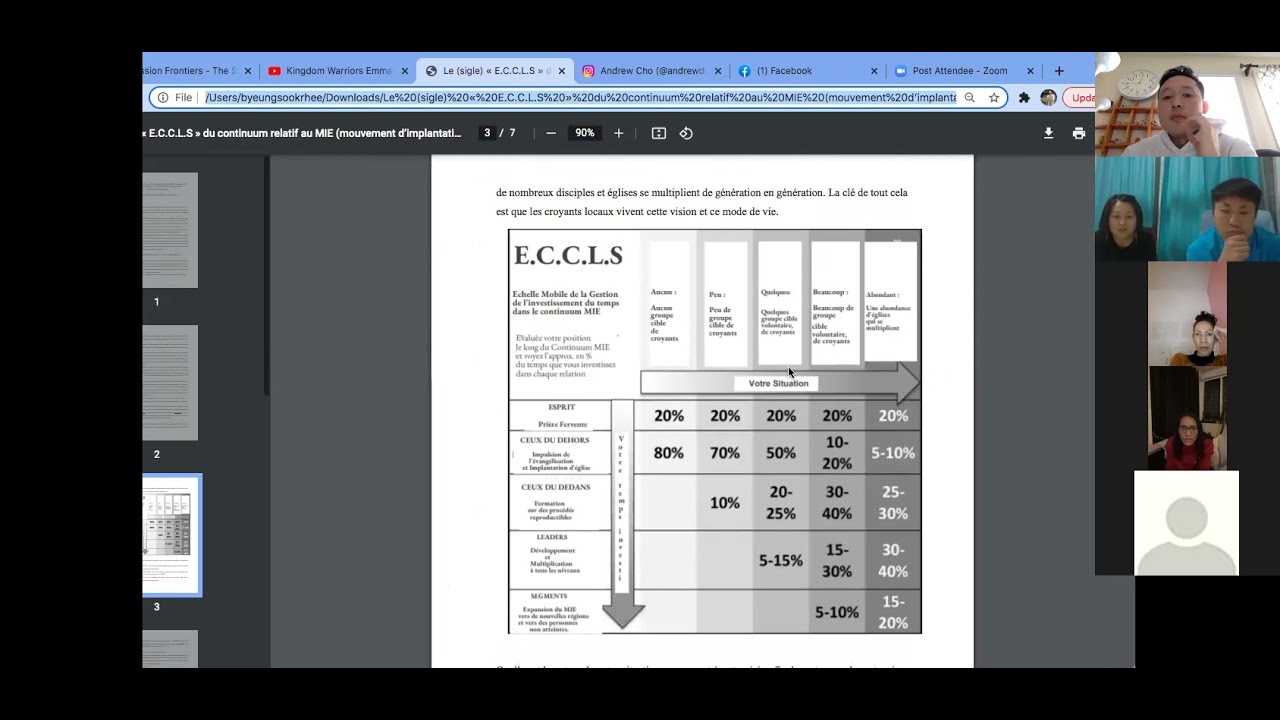 ACTIVITÉS POUR VOIR UN MMD (Mouvement de Multiplication de Disciples)