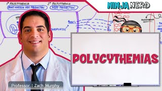 Hematology | Polycythemias