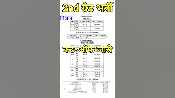 2nd grade cut off 2023 // second grade result 2023 /2nd grade seince cut off /#2ndgraderesult #short