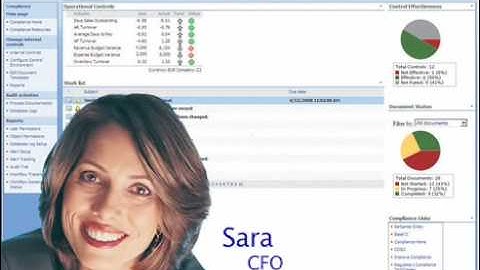 Compete Globally with Microsoft Dynamics AX 2009