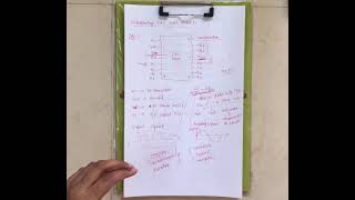 Interfacing DAC with 8085