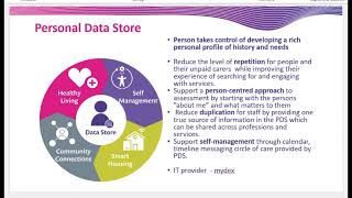 Community Connections Moray - Exploring digital solutions to current social care and health needs