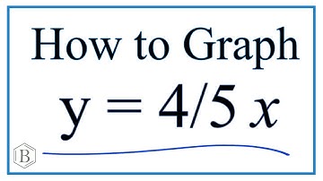 How to Graph y = 4/5x