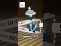 ¿Mérito o Privilegio? Riqueza en Alemania al Descubierto #shorts