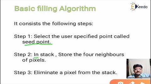 Introduction to Area Filling Algorithms - Area Filling, Transformations (2D and 3D)