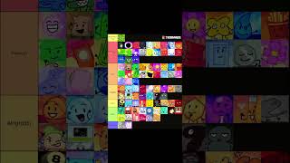 Updated BFDI tier list #bfdi #tpot #bfb