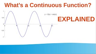 1.6 What's a Continuous Function