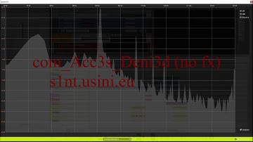 Arduino Synth (s1nt) test : com_Acc3s_denied (no fx)