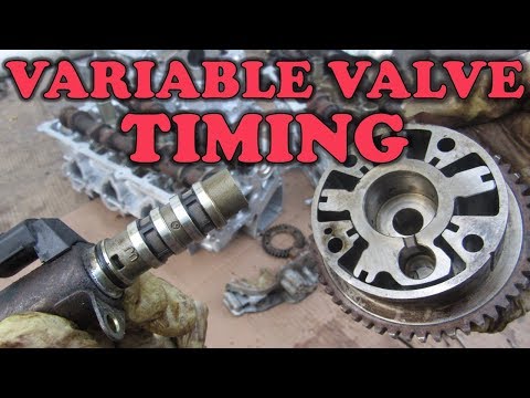 How Variable Valve Timing Works