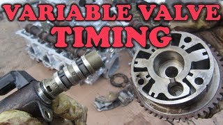 How Variable Valve Timing Works