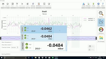Using multiple pressure transducers with the ESI-USB software