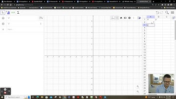 GeoGebra Plot Points Using a Table of Values