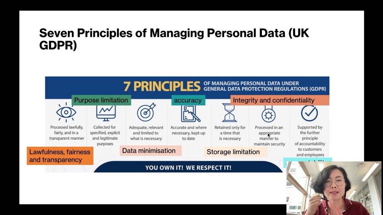 SP2 [Data & Info Governance] Client Pitch on Data Usage Principles in a ...