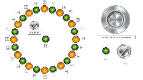 Fountain with lights - PLC project simulation