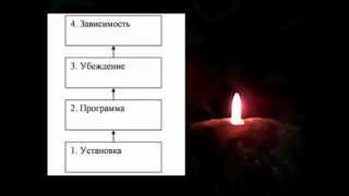 Как бросить пить алкоголь. занятие первое(, 2012-12-27T04:06:28.000Z)