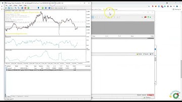 How to use Smart Trading Robots with the MT5 Strategy Tester #str #strategytester #mt5 #forexrobot