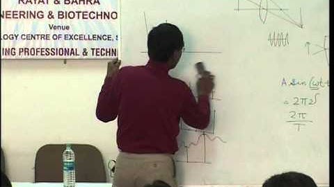 Image Processing Part 1