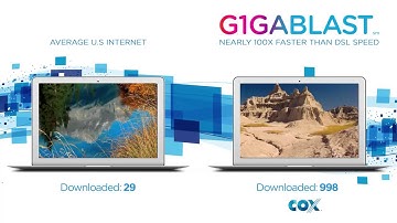 Cox Gigablast Internet Speed Demo