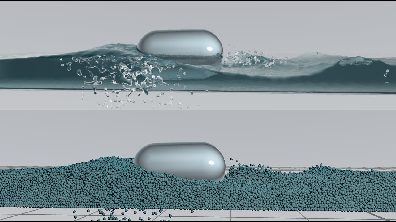 SPH PARTICLE SIMULATION : RENDER - YouTube