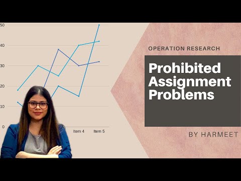 Prohibited Assignment |Constraints