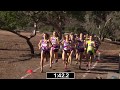 2018 Foot Locker CC National Championship Girls Race