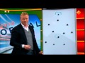 Ronald Koeman NOS Studio Voetbal over 5-3-2 van Oranje verbeterde versie (zonder muziek)