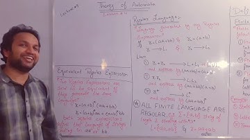 Theory of Automata Lecture 9 (RE example and Finite Automata FA)  #sirshanipartner  #automata