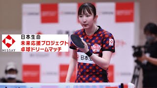早田ひな（日本生命レッドエルフ）日本生命 「未来応援プロジェクト