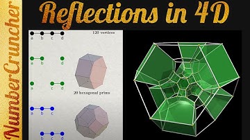Reflections in Four Dimensions - Regular Polytopes
