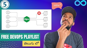 #5 How NGINX Load Balancer works in Telugu | Common Infrastructure Servers | Free DevOps Playlist 🌐🚀