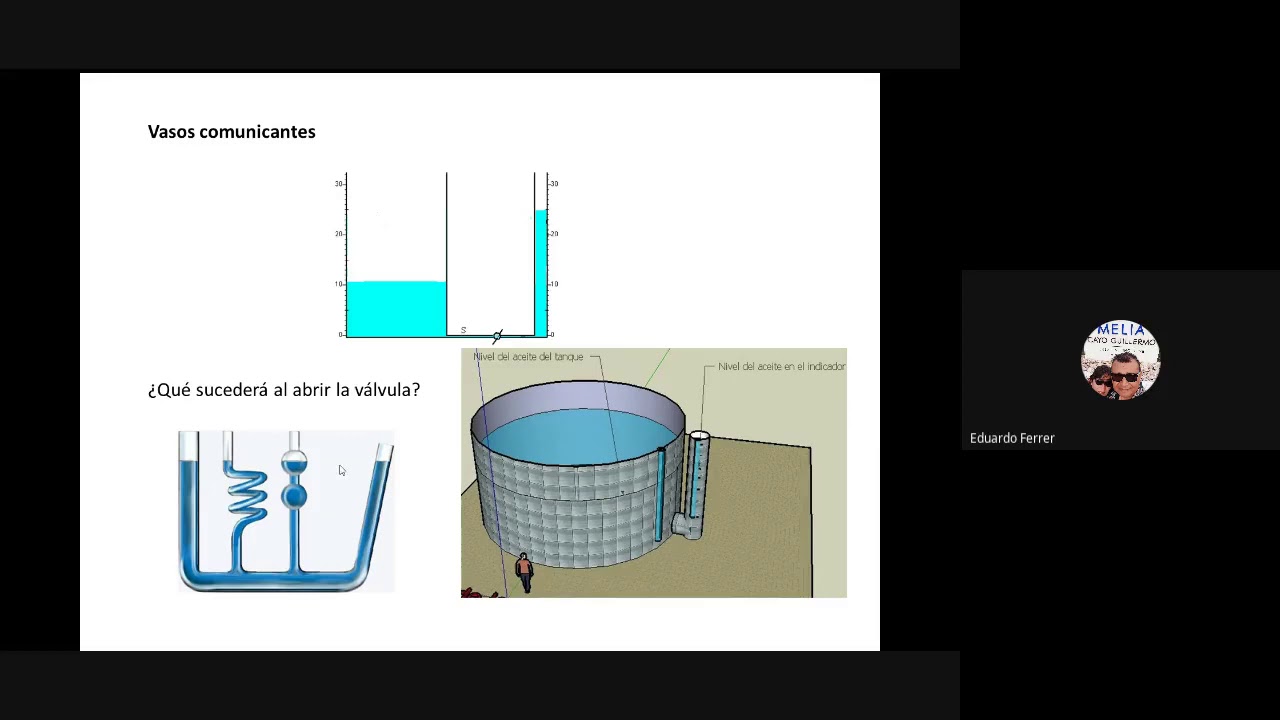 Hidrostatica Clase 02 YouTube