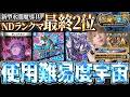【最終2位】紙のプロが構築した『水闇魔導具』でマジで強い、今使うならこれが安定です【デュエプレ】