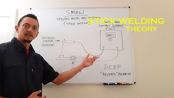 Welding Technology Lecture Series: SMAW Theory | Shielded Metal Arc Welding | Stick Welding