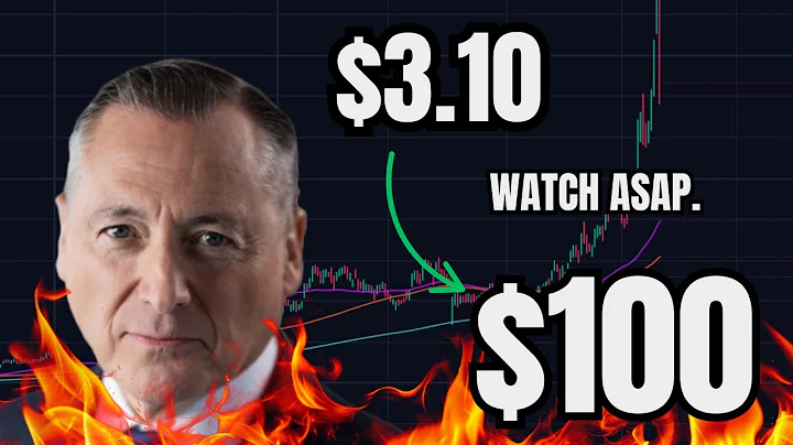 If You Own Rezolve AI Stock.... Watch This.