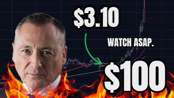 If You Own Rezolve AI Stock.... Watch This.