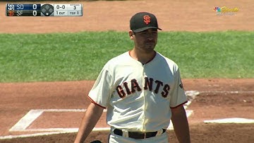 SD@SF: Moore strikes out Pirela to open the game