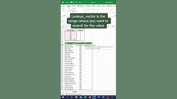 How to Grade Assignments with LOOKUP in Excel!