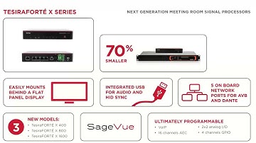 Webinar: Deliver Your Meeting Room Projects on Time, Every Time