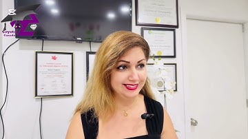 NLP - Reframing change bad memories 