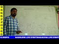 Santhosh gangula live stream