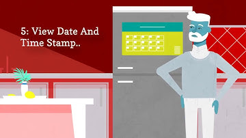 How to Spy Tinder Dating App - Monitor Tinder Activites with TheOneSpy Tinder Spying Software