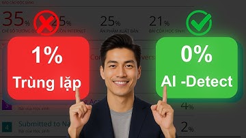 Cách sửa văn bản AI để viết tự nhiên, rõ ràng và có cảm xúc như con người | Manwriter.com