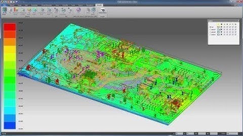 ANSYS SIwave: Electrothermal Analyses of a PCB - Part III